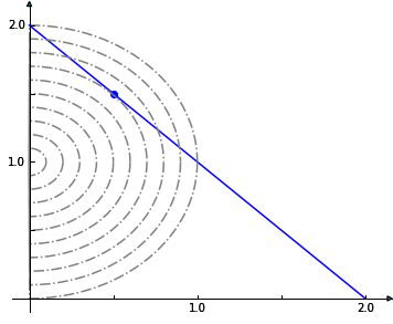 _images/constraints_objectives_17_0.png